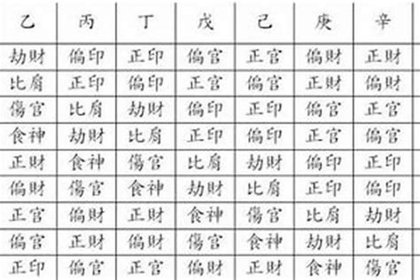 八字喜忌查询|生辰八字喜用神查询